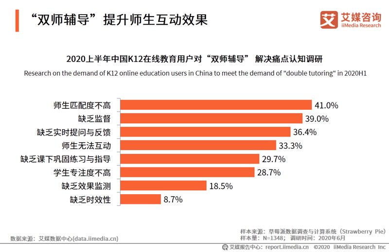 贵州教育咨询:如何为孩子选择合适的学校?